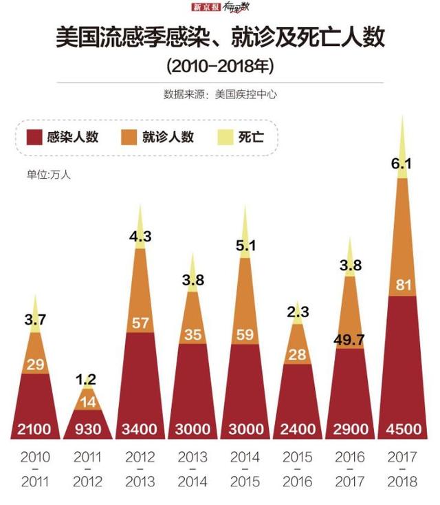 教育科研 第109页