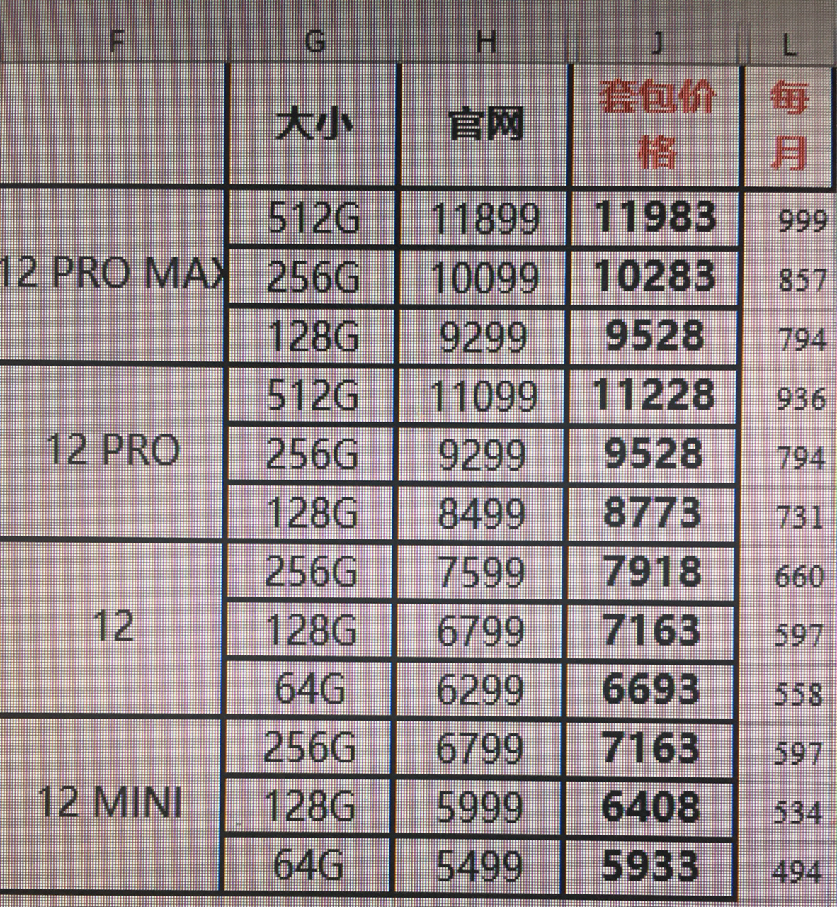 苹果12国行报价初探，市场走势与消费者洞察