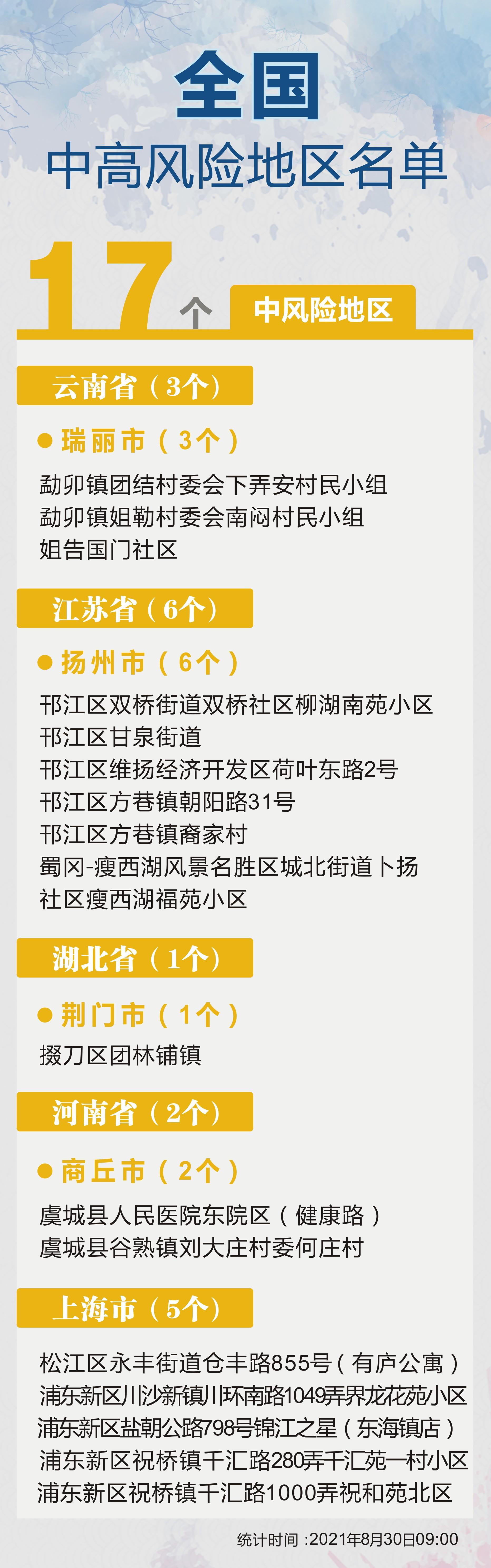 全国最早疫情风险区域，历史、挑战与应对策略探索