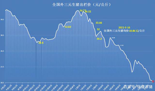 学校沿革 第89页