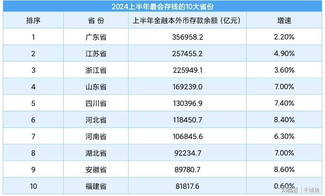 农行存款利息2025最早利率