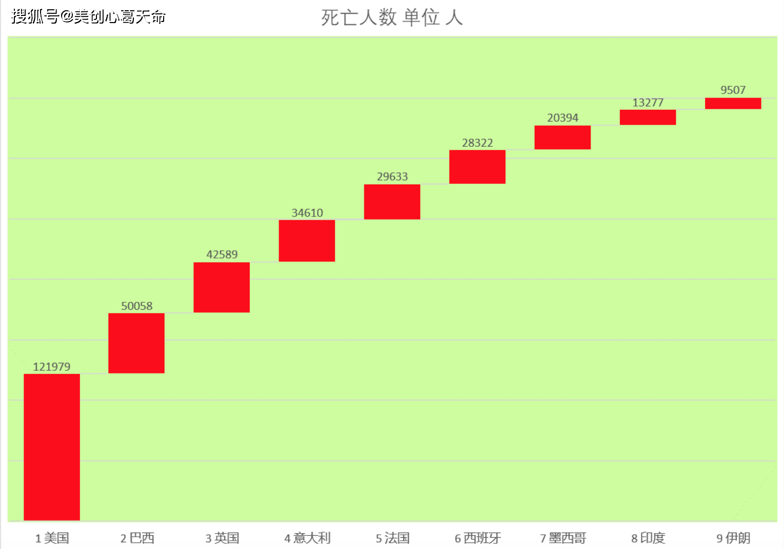 广东8日疫情最早数据初步分析与解读