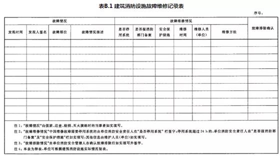 建筑消防规范最早版