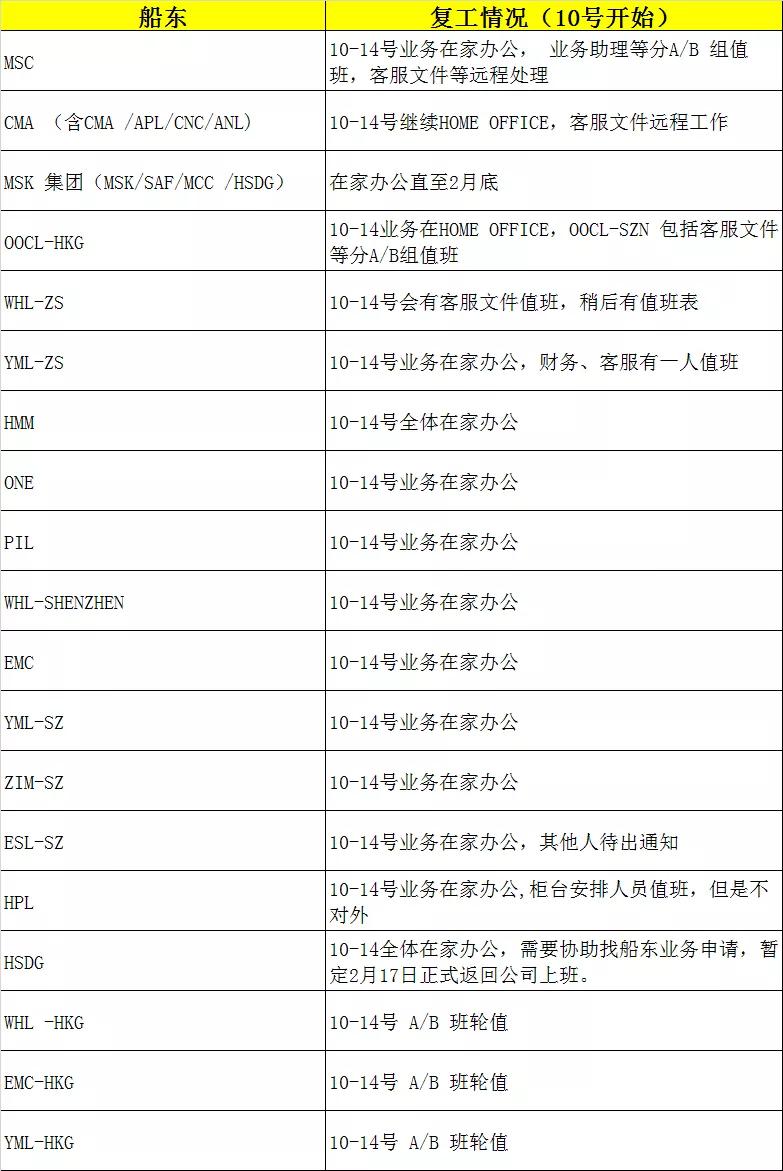 教育科研 第66页