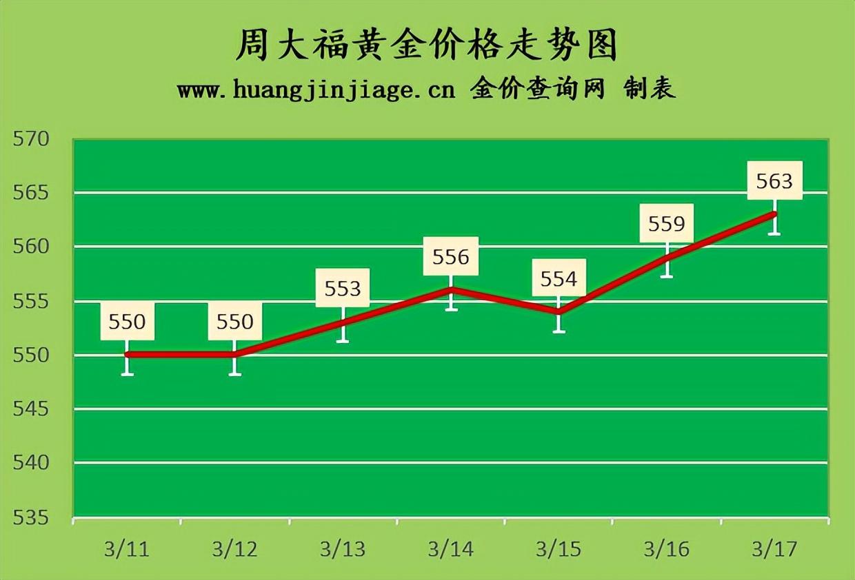 课程改革 第67页