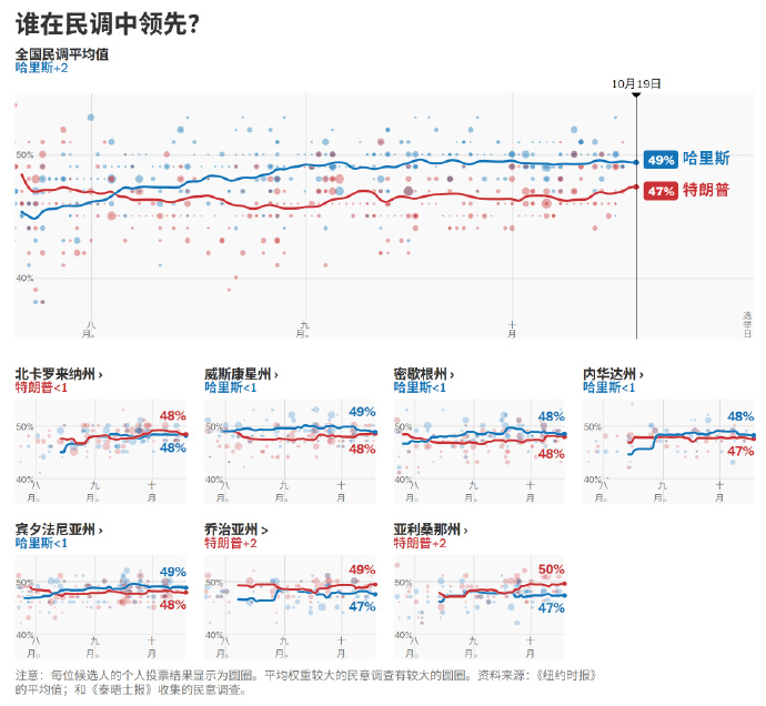 课程改革 第66页