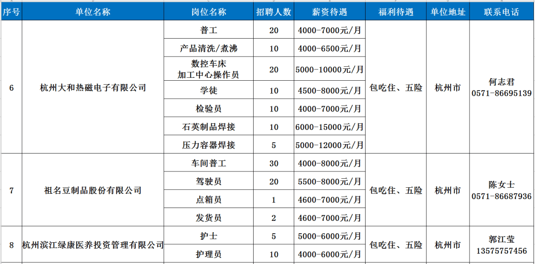 课程改革 第66页