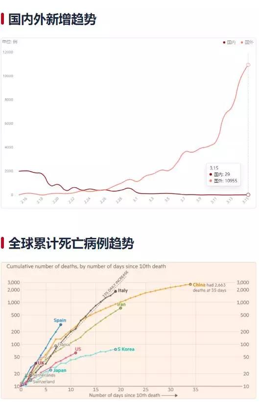 2025年2月 第25页