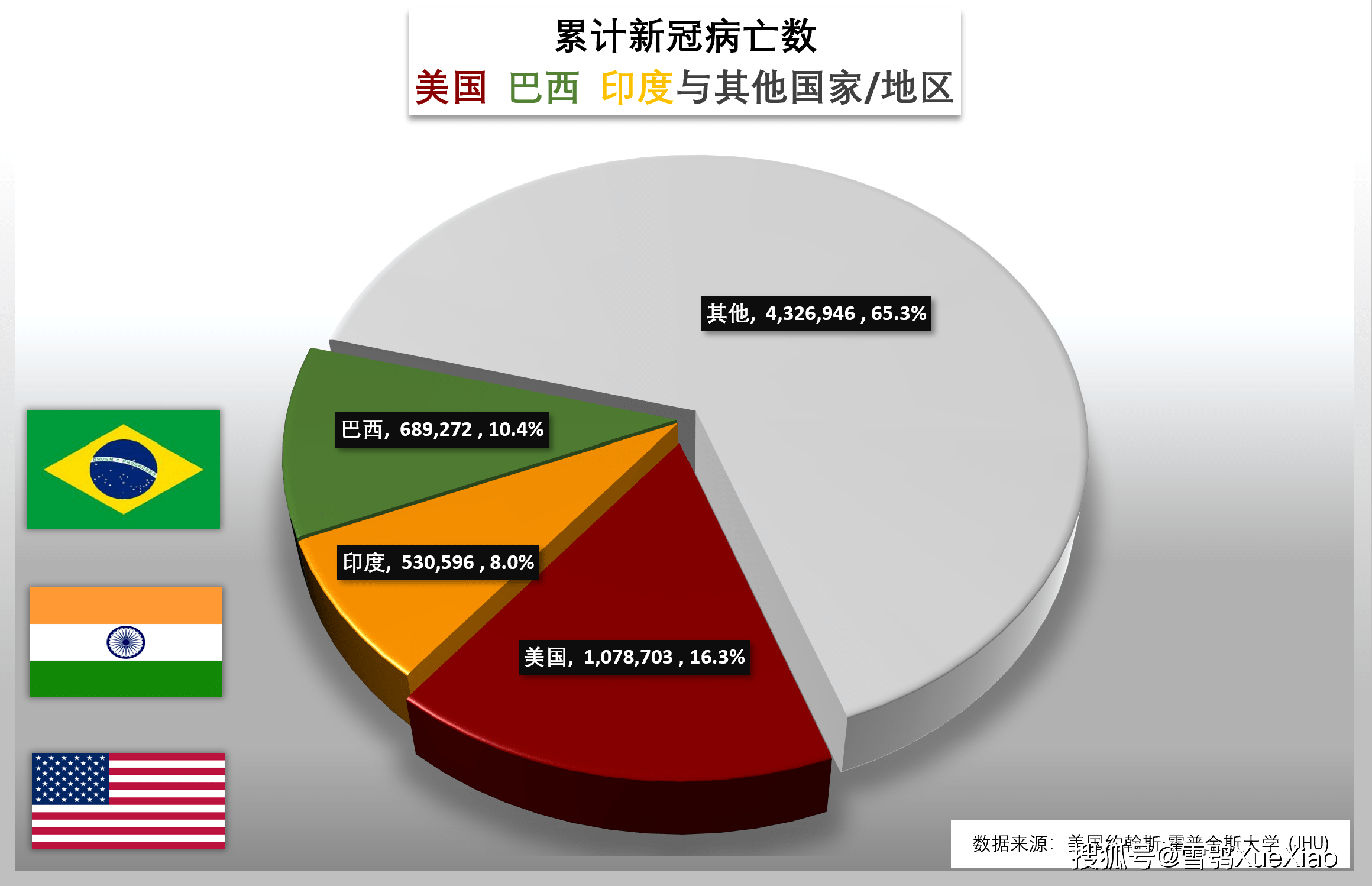 2025年3月 第358页