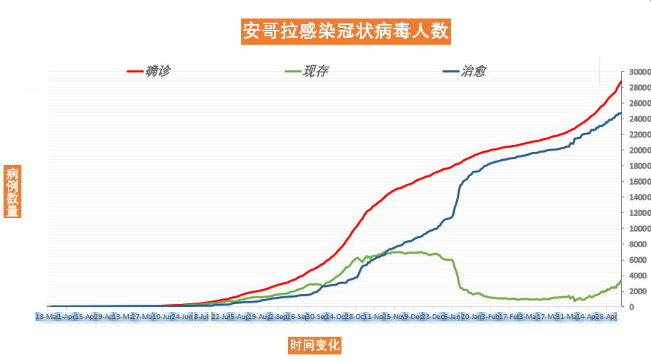 2025年3月 第297页