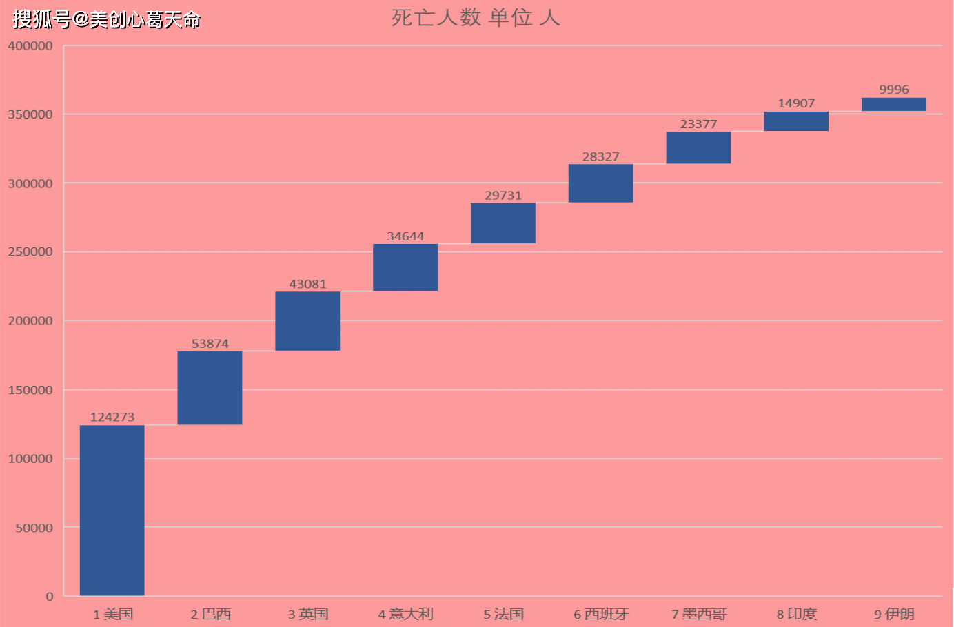 2025年3月 第414页