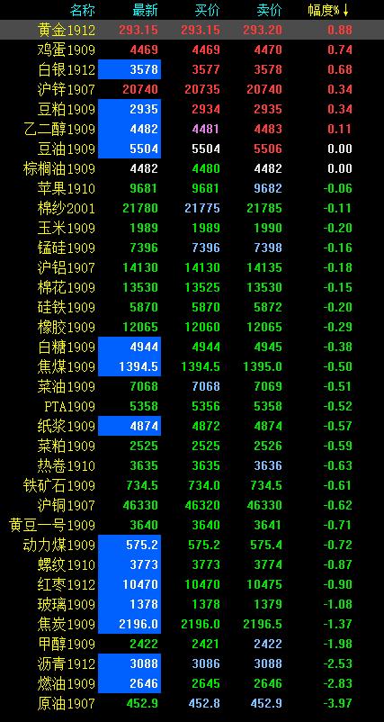 2025年3月 第331页