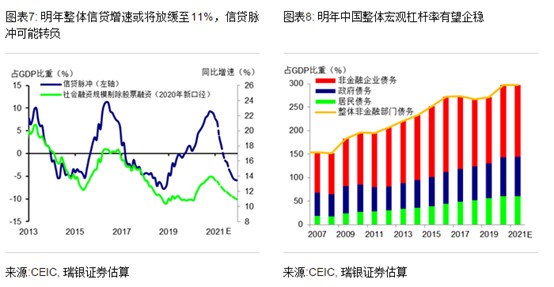 课程改革 第53页