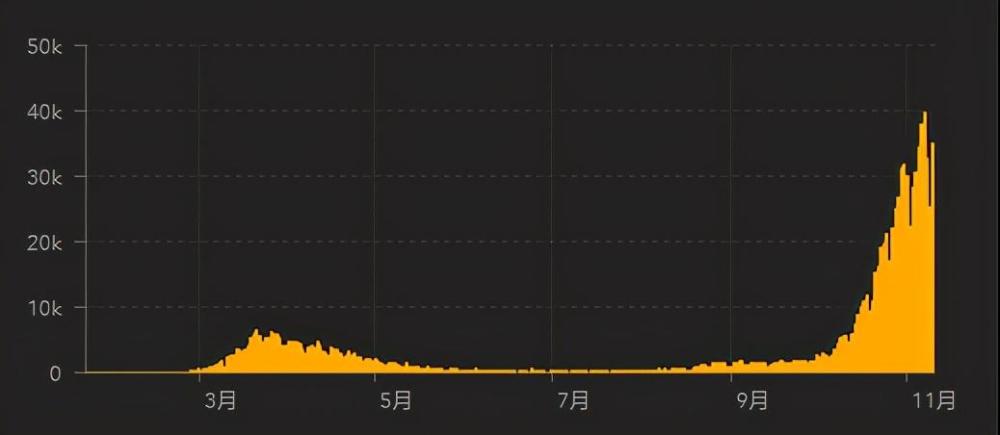 2025年3月3日 第22页