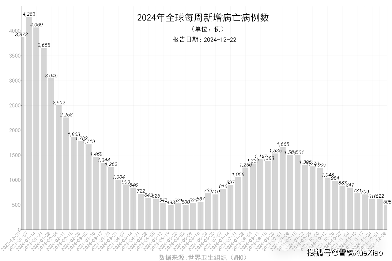 2025年3月 第309页