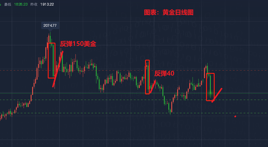 课程改革 第49页