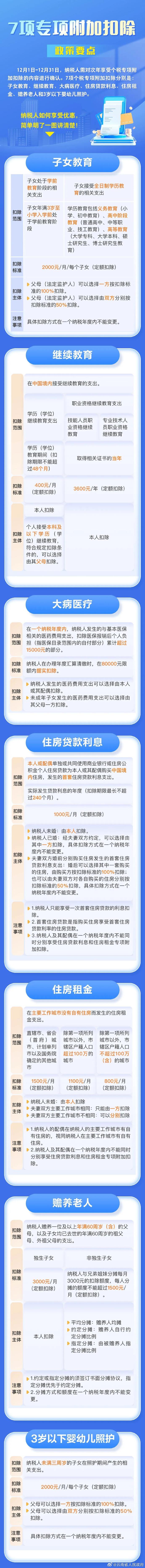 探索未来之门，最早网站对2025年的深度洞察