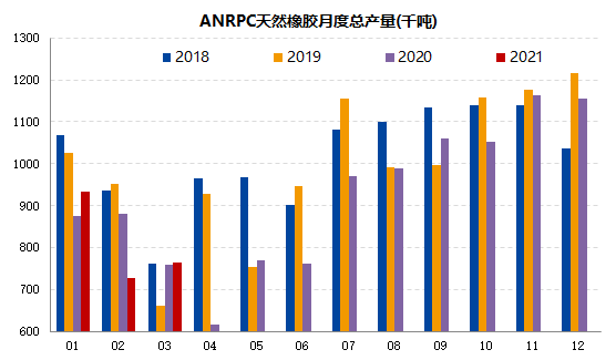 山西疫情最早动向