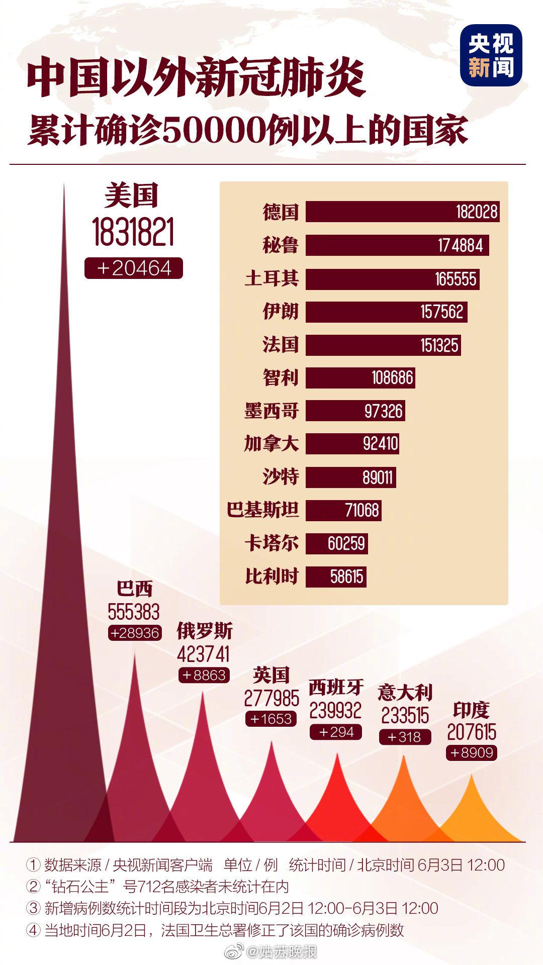 世界最早新型肺炎疫情，起源、挑战与应对策略