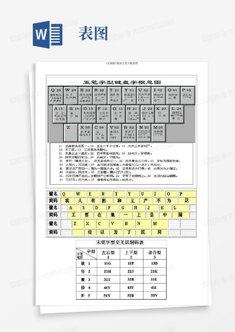 3d最早查表图