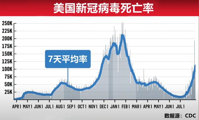 课程改革 第24页