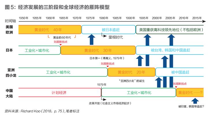 2025年3月 第23页