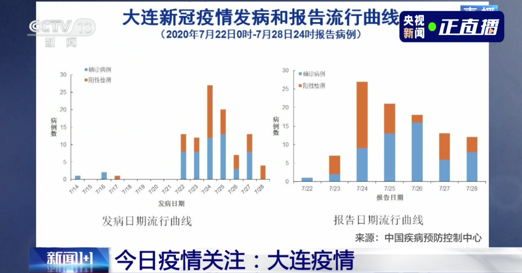 2025年3月 第25页