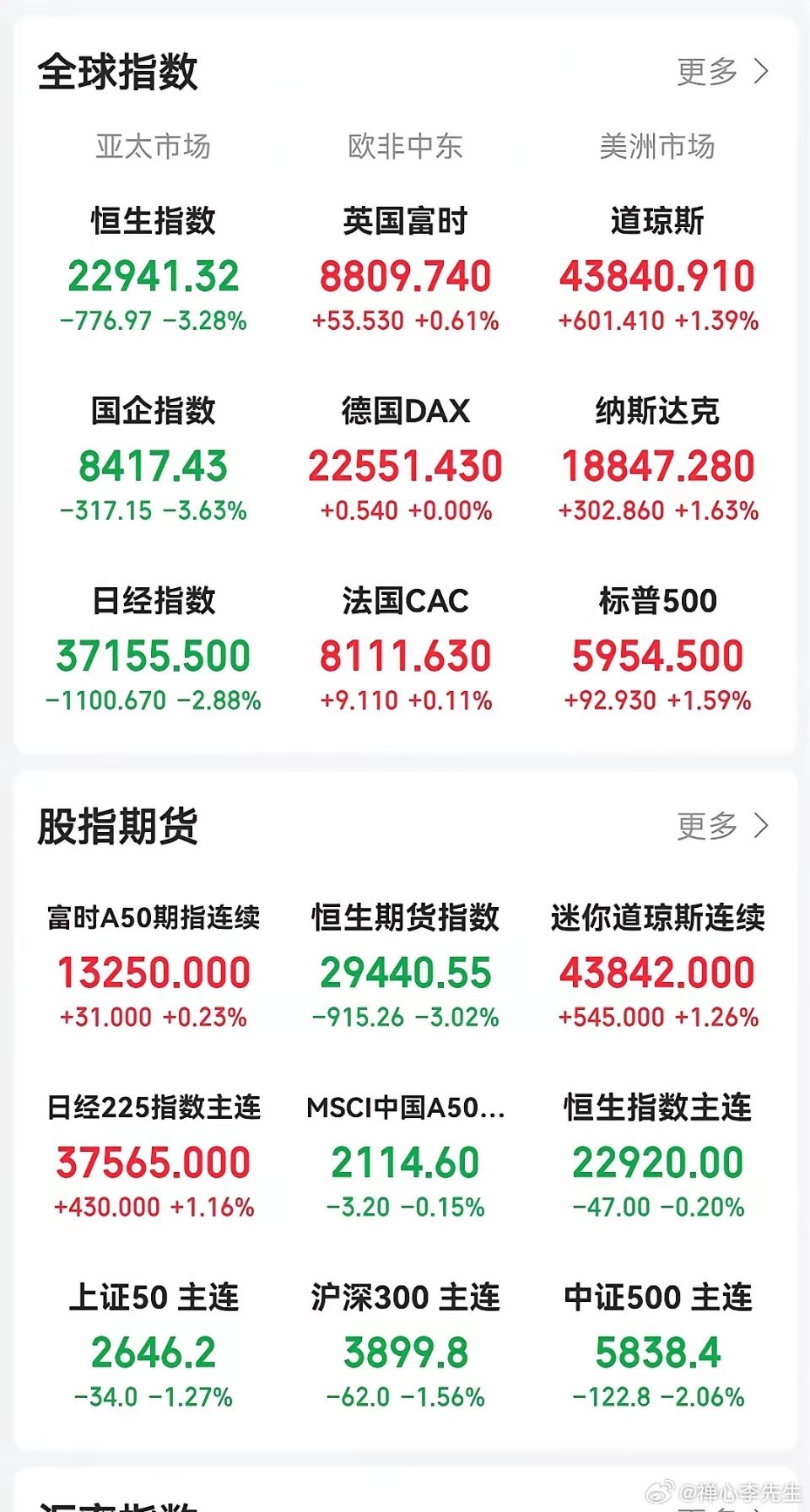 2025年3月 第22页