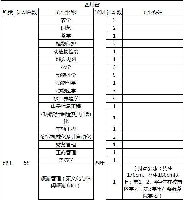 2025年3月 第26页