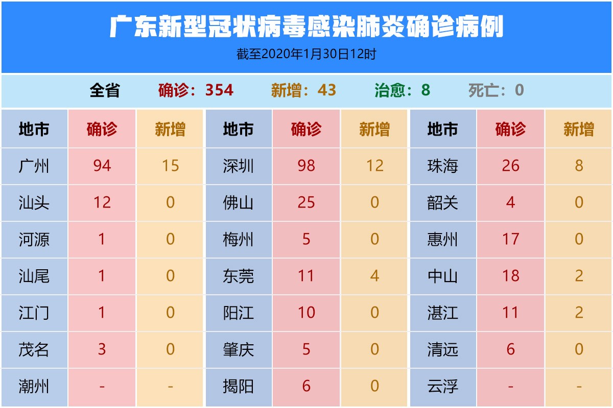 2025年3月16日 第3页