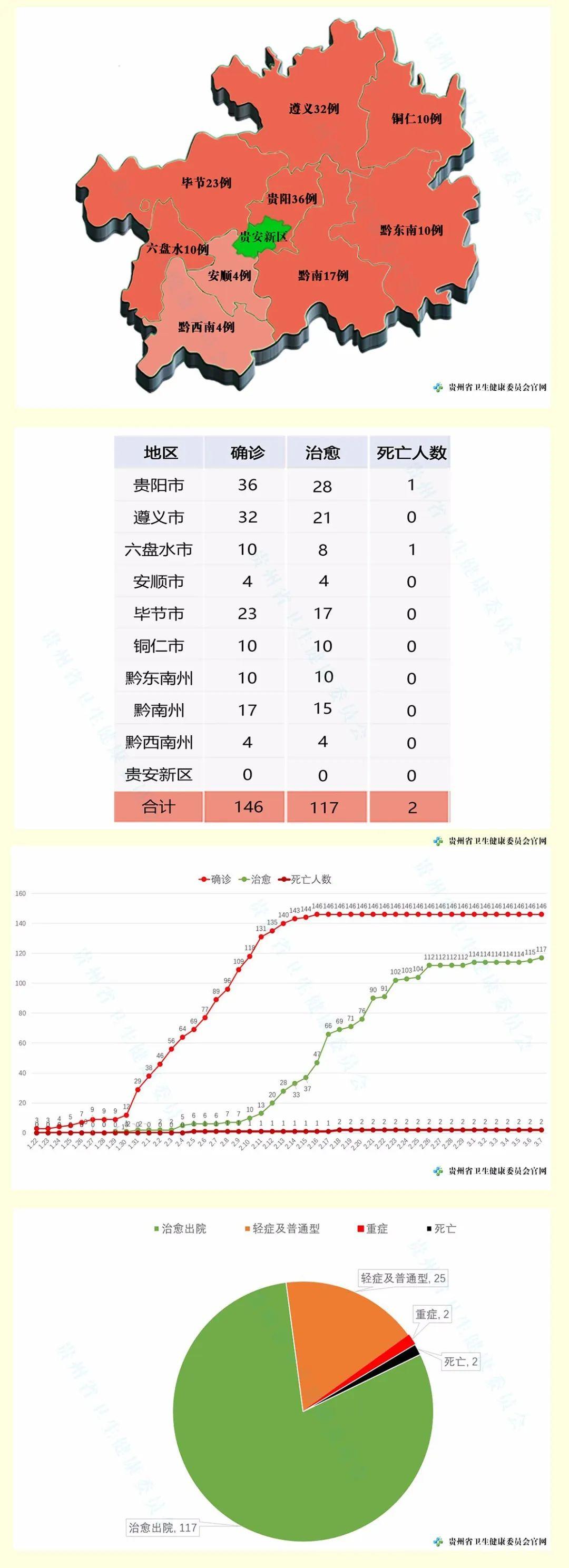 2025年3月17日 第9页