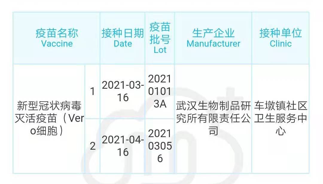 新冠疫苗最早信息公司